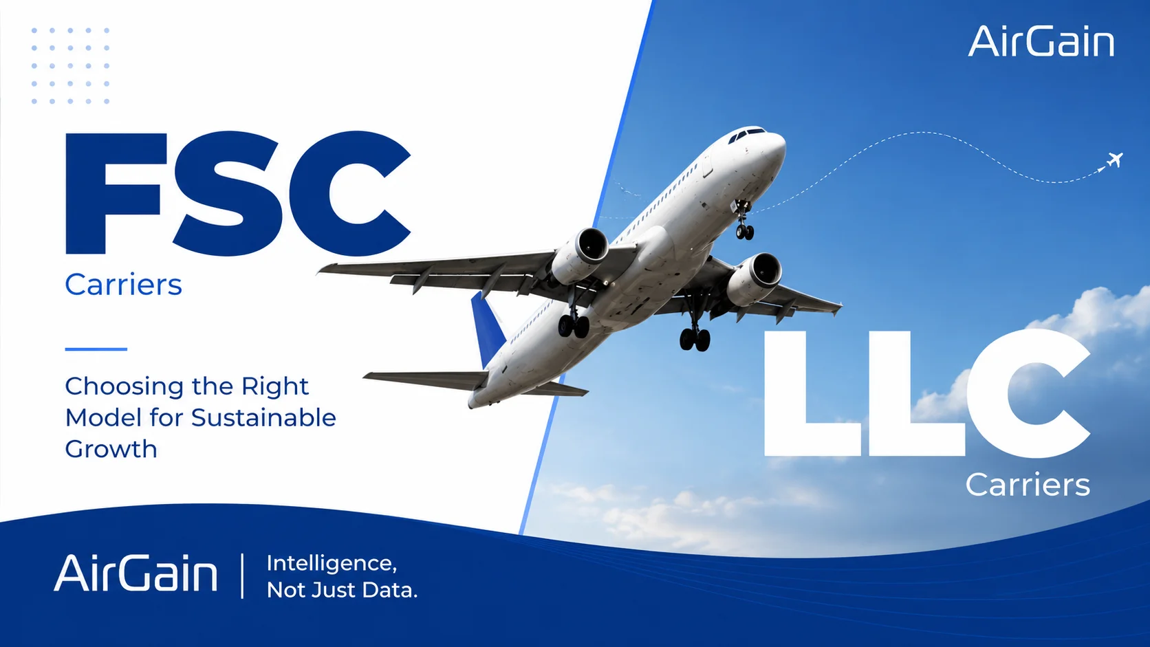 洋書 Airline Revenue Management The Evolving Landscape of Airline Revenue Management: A Deep Dive
